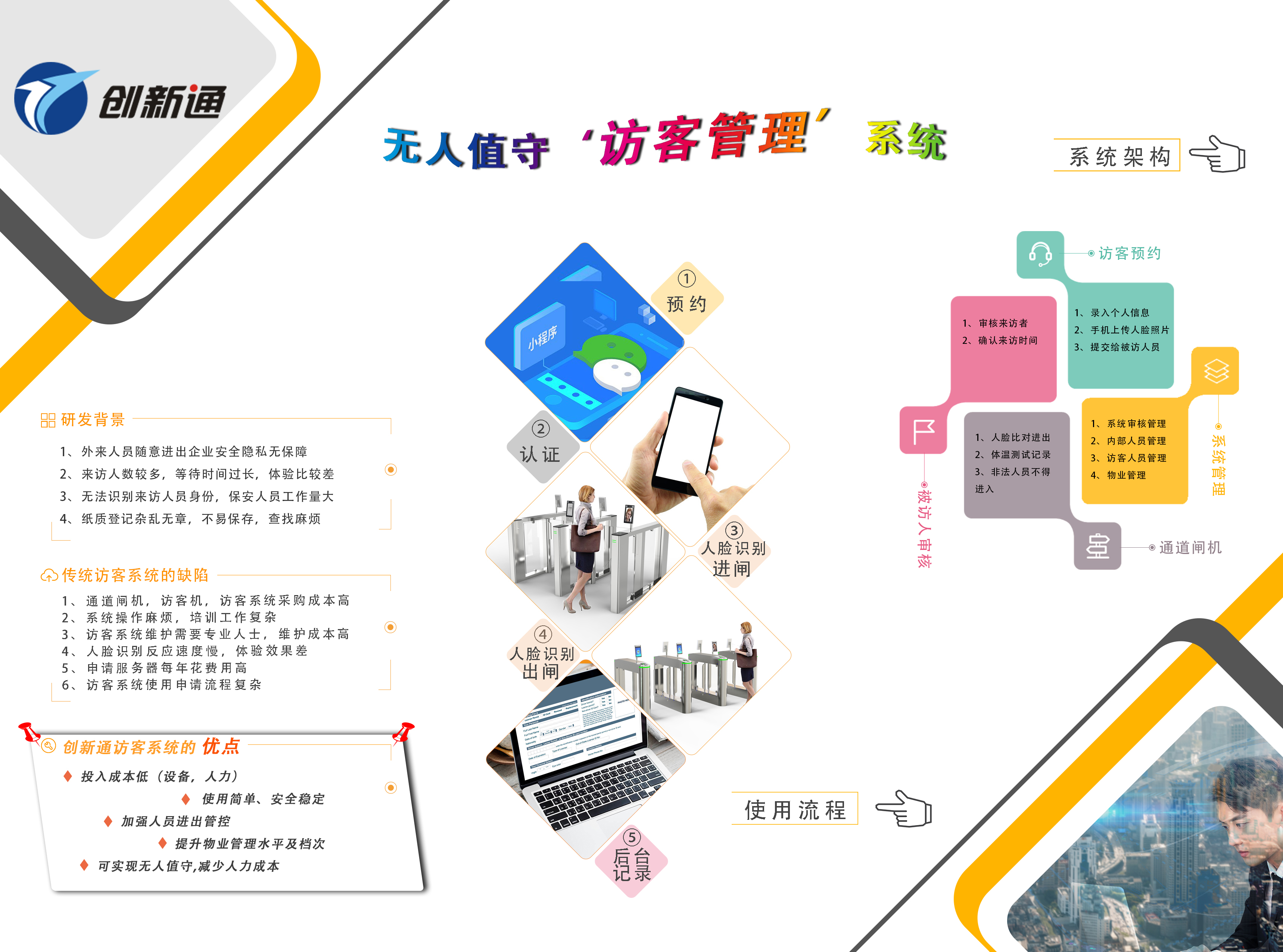 訪客管理系統(tǒng)