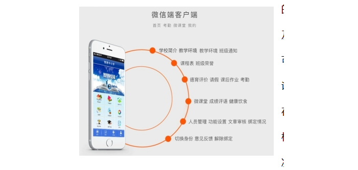智慧校園方案綜述