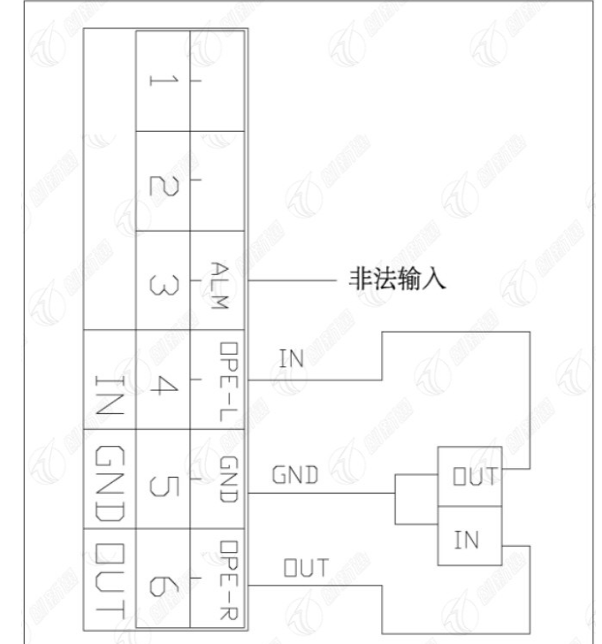 三輥閘可接收2種信號