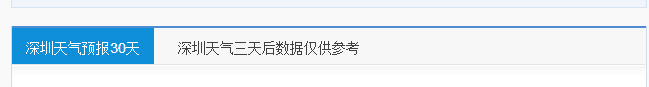 創新通