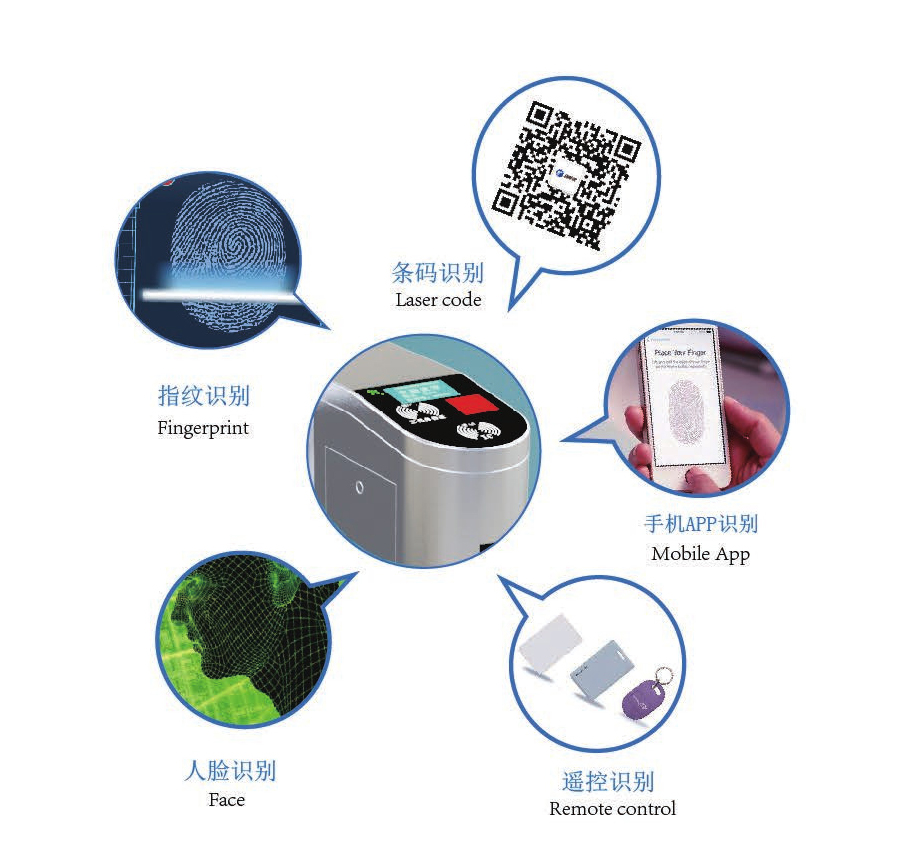 智慧景區(qū)門票務(wù)系統(tǒng)是重點的現(xiàn)代化景區(qū)評價標準!創(chuàng)新通景區(qū)票務(wù)