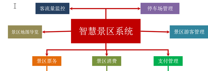人臉識別實名制門禁一體機讓智慧社區(qū)通行更可控
